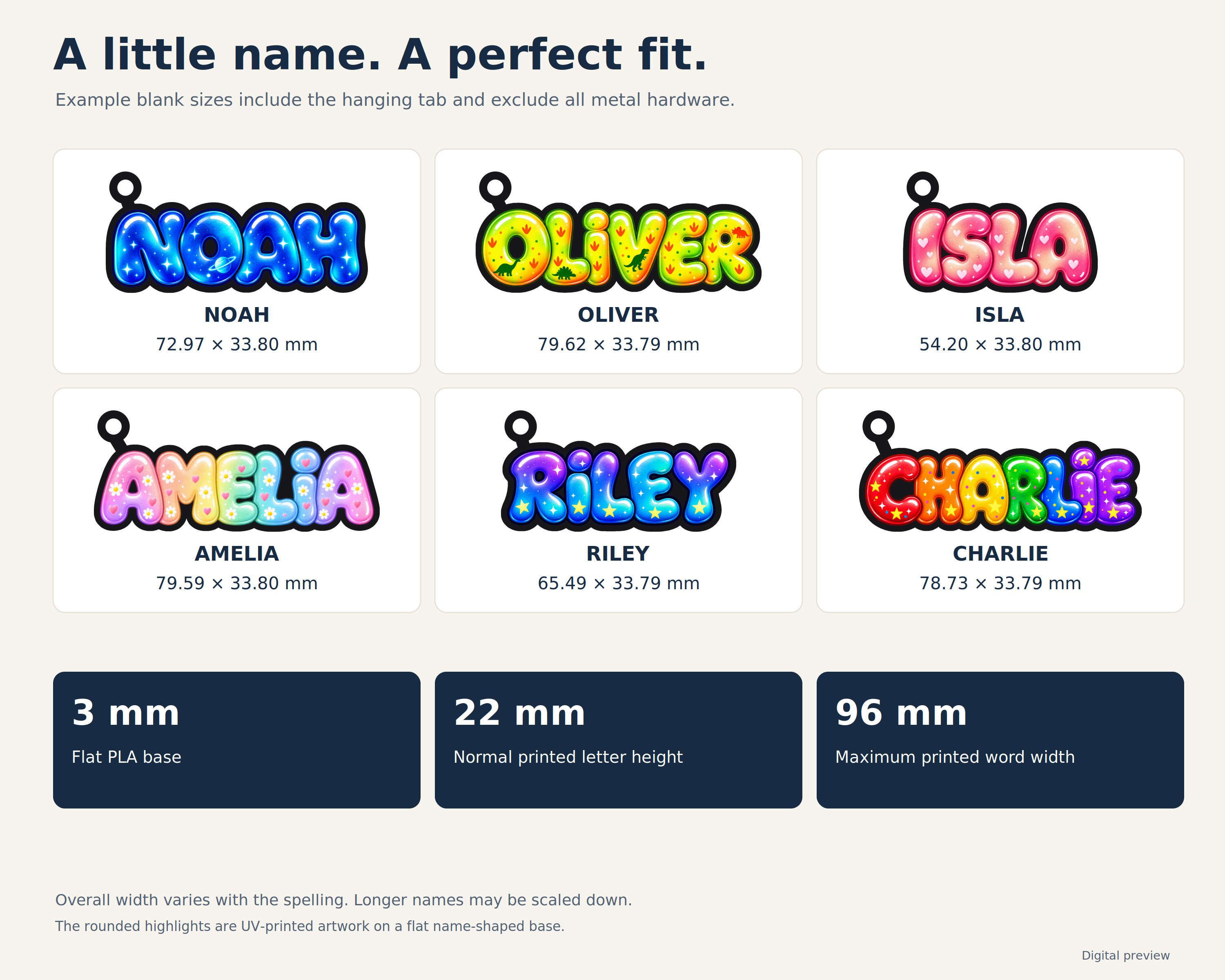 Digital preview. Size guide for six bubble-name keyrings: NOAH, OLIVER, ISLA, AMELIA, RILEY and CHARLIE. Blank dimensions include the tab and exclude metal hardware. Flat 3mm PLA; overall size varies with spelling.